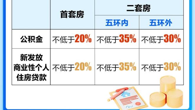 穆西亚拉：我们必须保持积极的态度，对阵拉齐奥要把握住机会